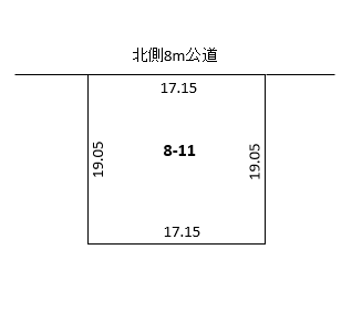 音更町柳町仲区 土地